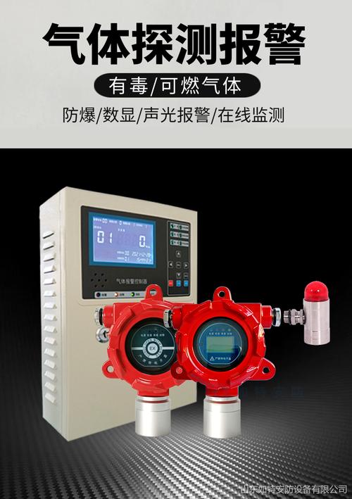 山东如特安防设备 专业供应氧气浓度检测报警器与安防设备